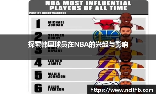 探索韩国球员在NBA的兴起与影响