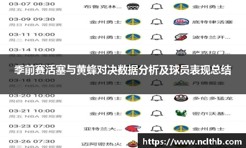 季前赛活塞与黄蜂对决数据分析及球员表现总结