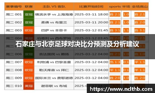 石家庄与北京足球对决比分预测及分析建议